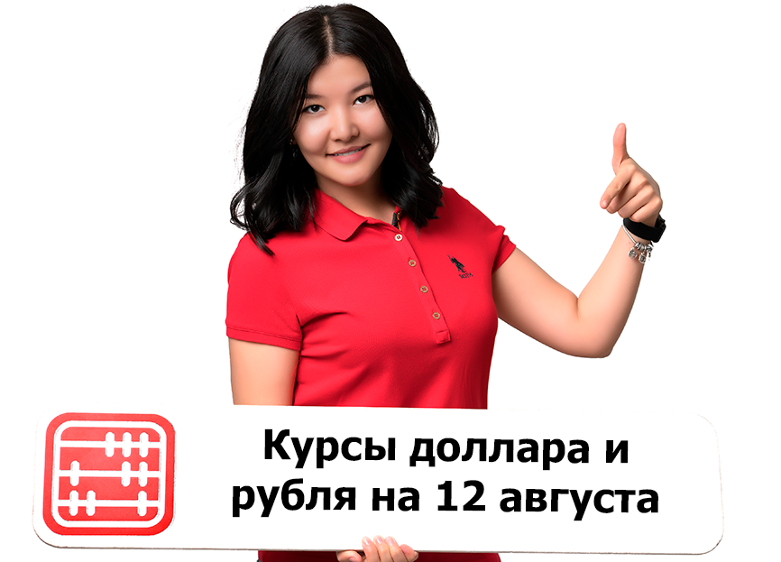 Курсы валют на 12 августа 2026 г
