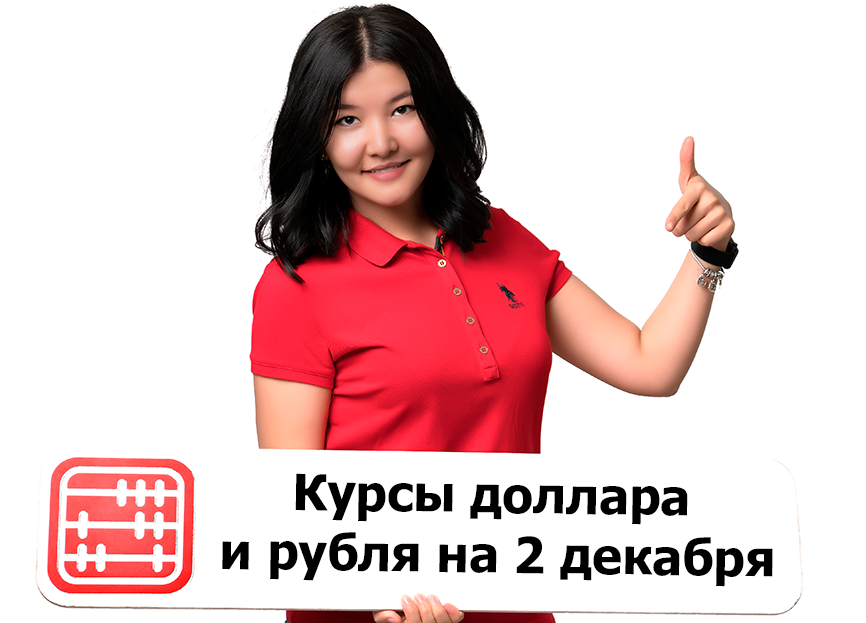 Курсы валют на 2 декабря 2025 г