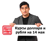 Курсы валют на 14 мая 2025 г